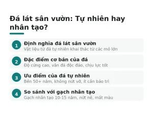 Đá lát sân vườn: Tự nhiên hay nhân tạo?