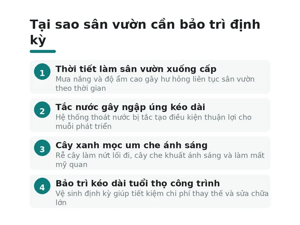 Tại sao sân vườn cần bảo trì định kỳ?