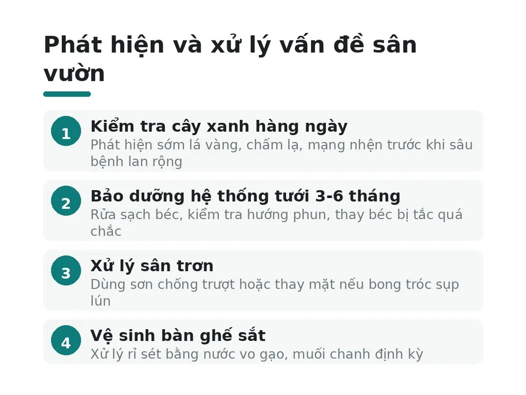 Phát hiện sớm và xử lý từng vấn đề sân vườn thế nào?