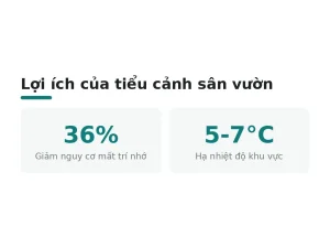 Lợi ích của tiểu cảnh sân vườn