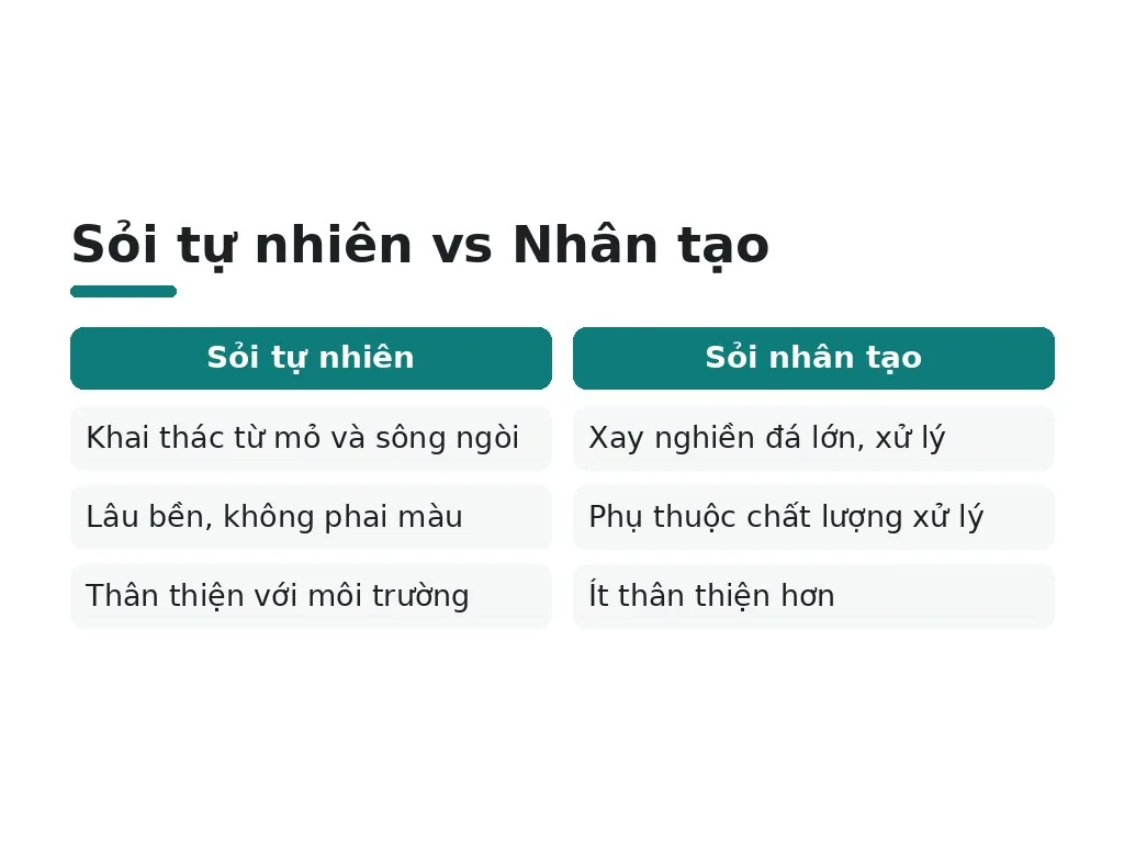 Sỏi trang trí sân vườn là gì?