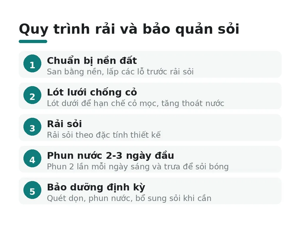 Cách rải và bảo quản sỏi trang trí