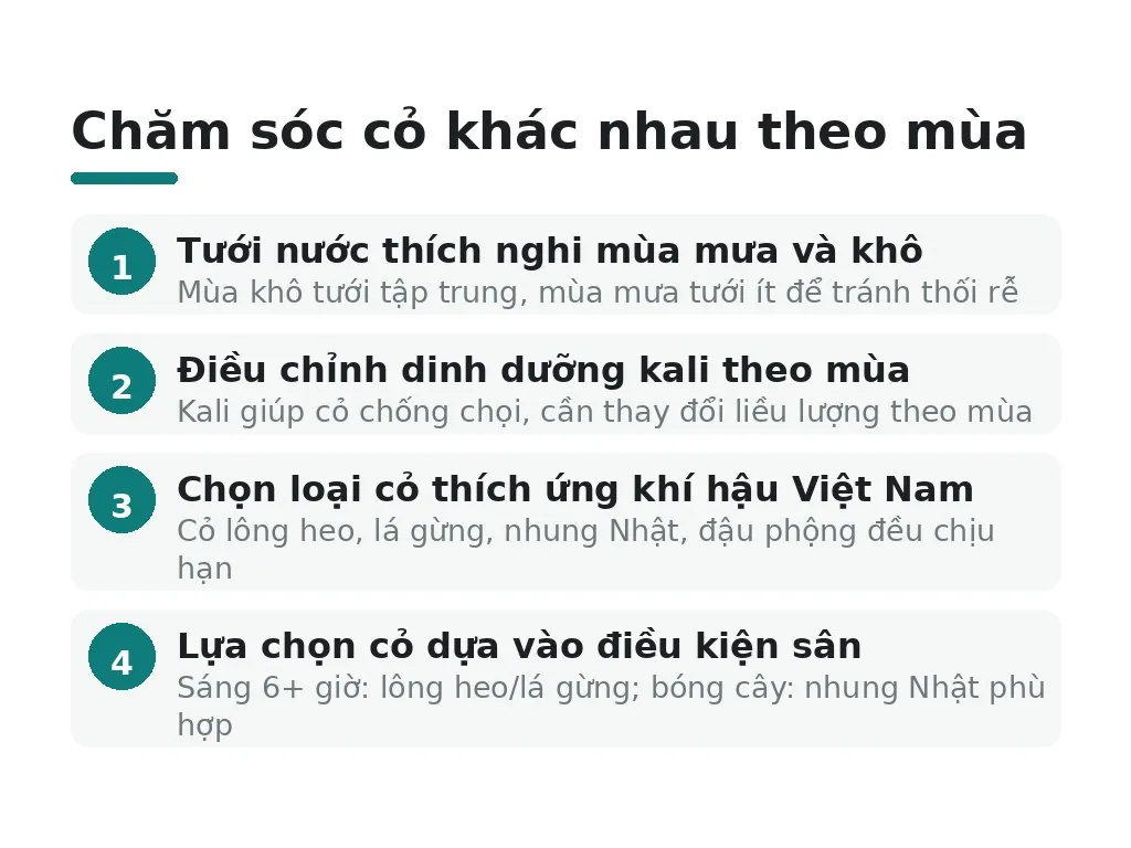 Chăm sóc cỏ khác nhau theo mùa