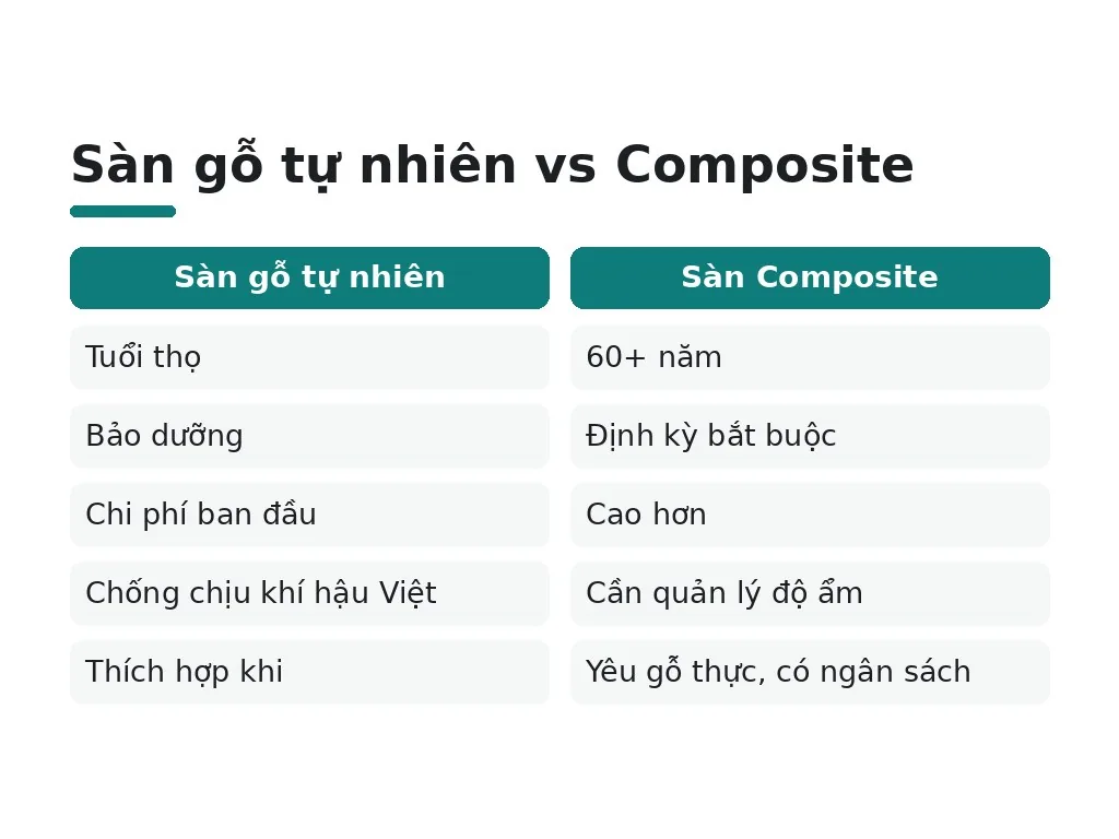 Lựa chọn cuối cùng