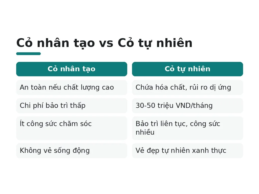 An toàn với trẻ em và vật nuôi