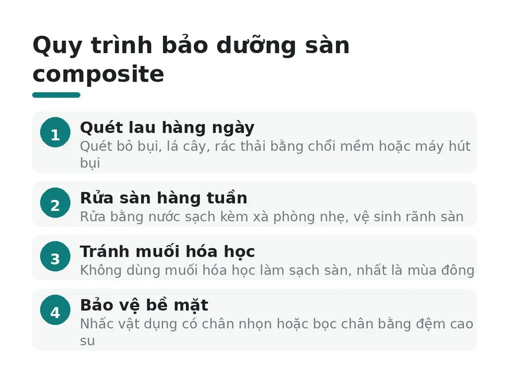 Bảo dưỡng sàn composite đúng cách và bảo vệ môi trường