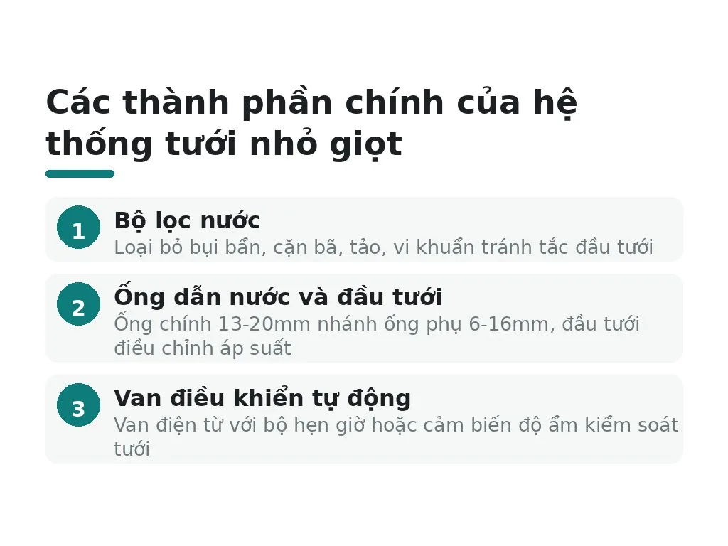 Cấu tạo và các thành phần chính