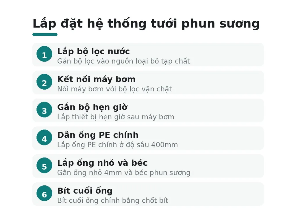 Cách lắp đặt hệ thống tưới phun sương từng bước