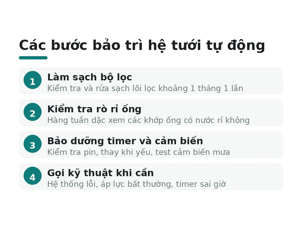 Bảo trì hệ tưới tự động định kỳ
