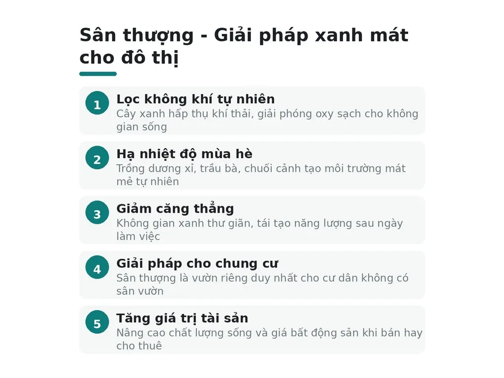 Sân thượng - Giải pháp xanh mát cho đô thị