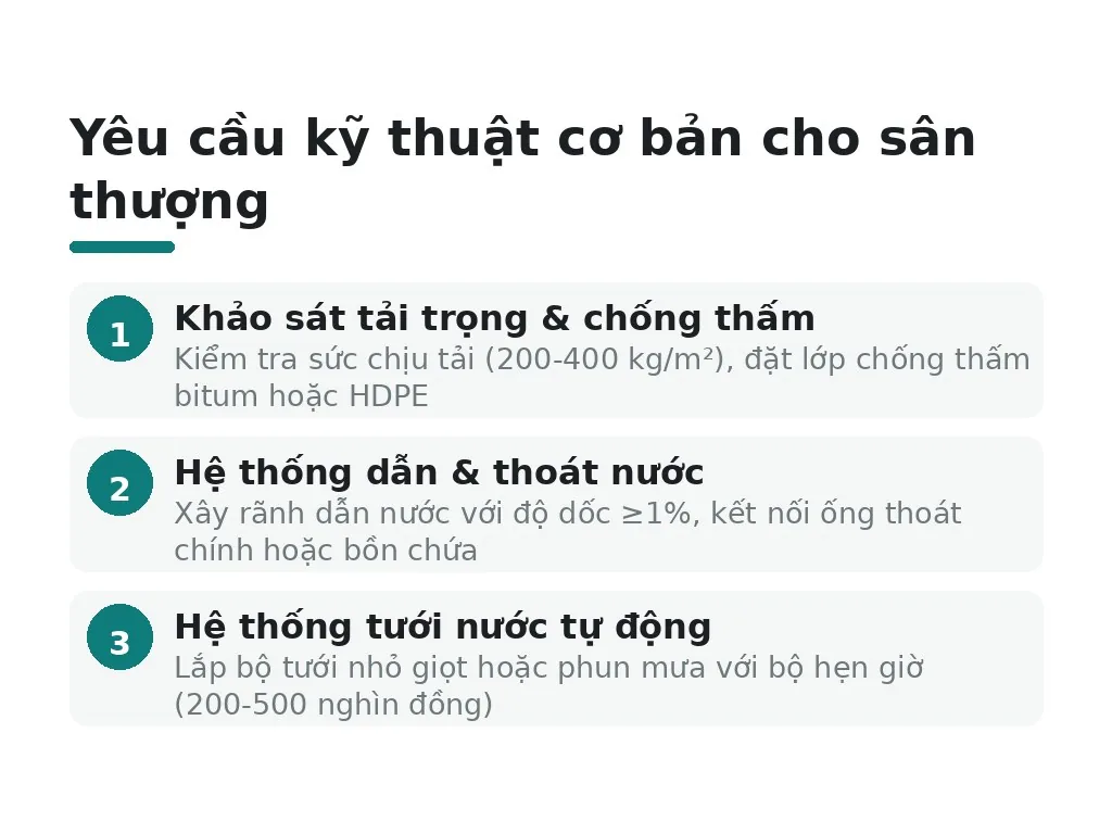 Các yếu tố kỹ thuật bắt buộc khi thiết kế sân thượng