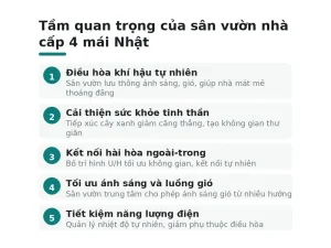 Tầm quan trọng của sân vườn nhà cấp 4 mái Nhật