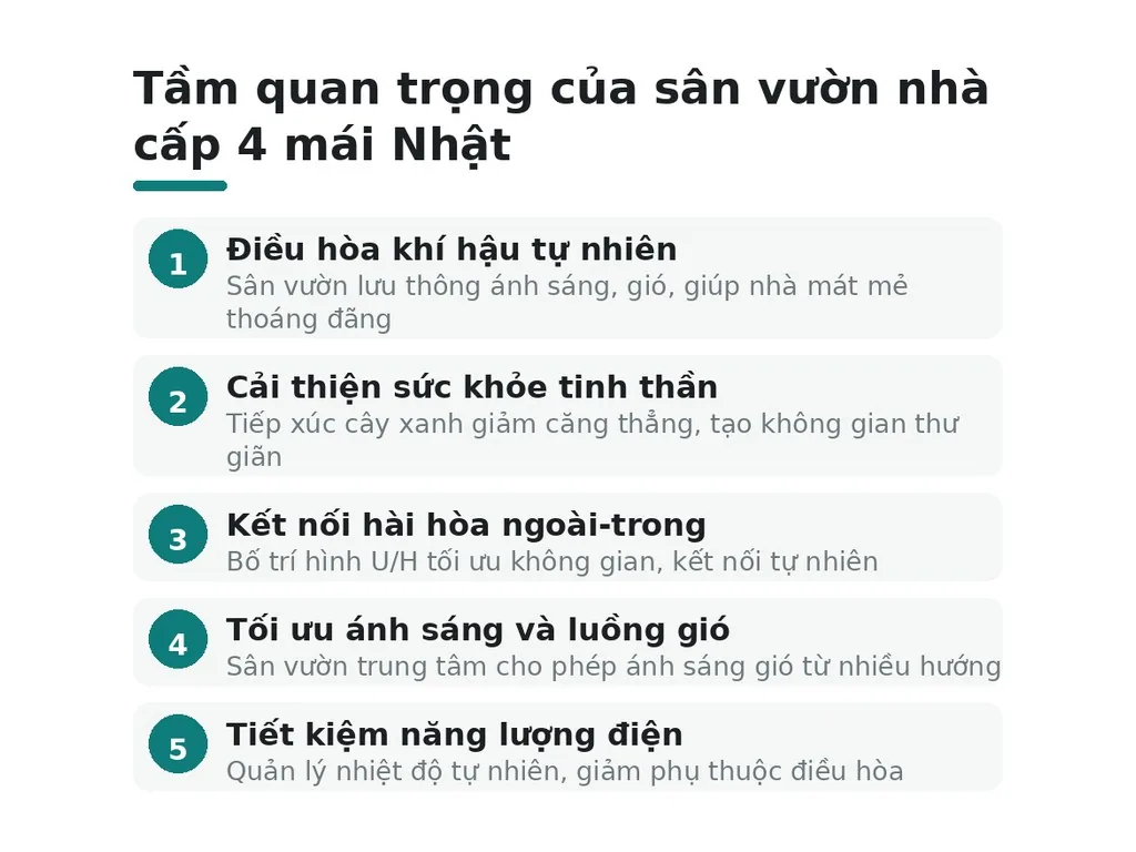 Tầm quan trọng của sân vườn nhà cấp 4 mái Nhật