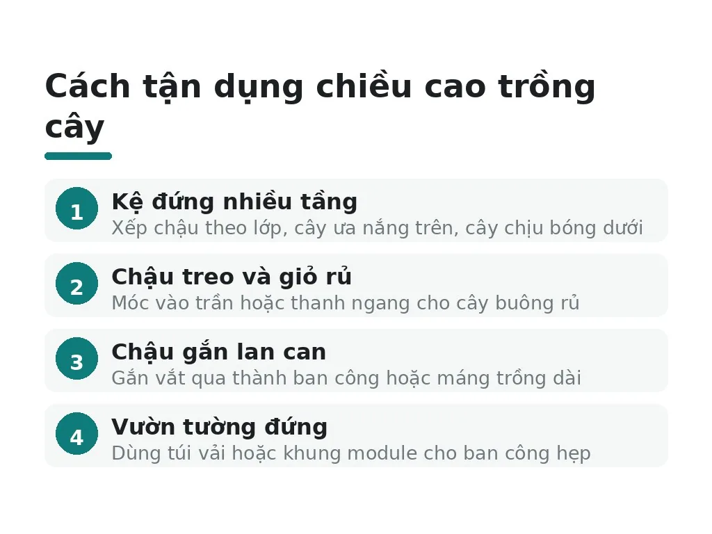 Bước 3: Bố trí chậu và kệ đứng để tận dụng chiều cao