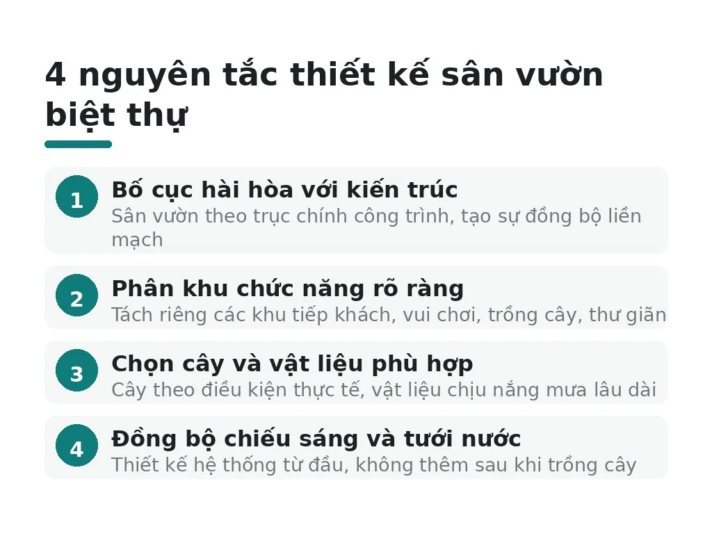 5 nguyên tắc thiết kế sân vườn biệt thự sang trọng gồm những gì?