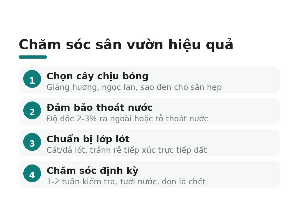 Chọn cây xanh và chăm sóc sân vườn