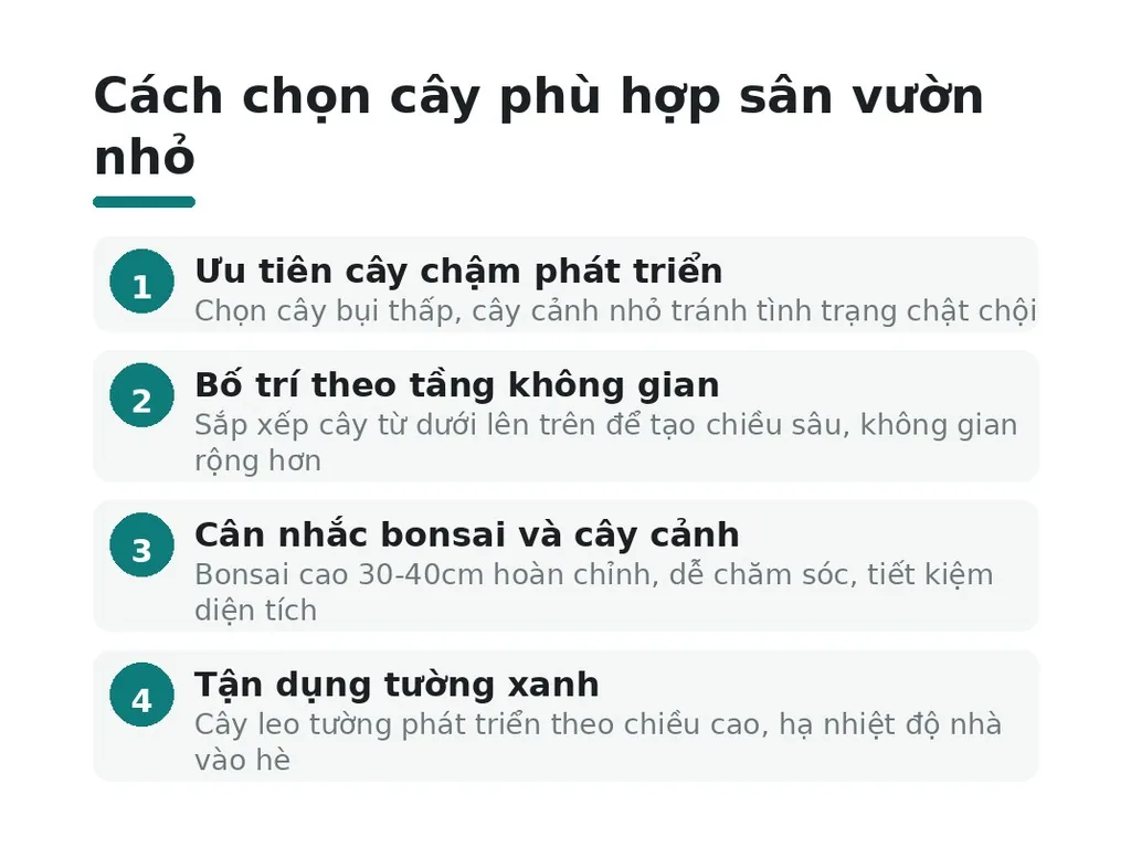 Chọn cây xanh phù hợp diện tích nhỏ